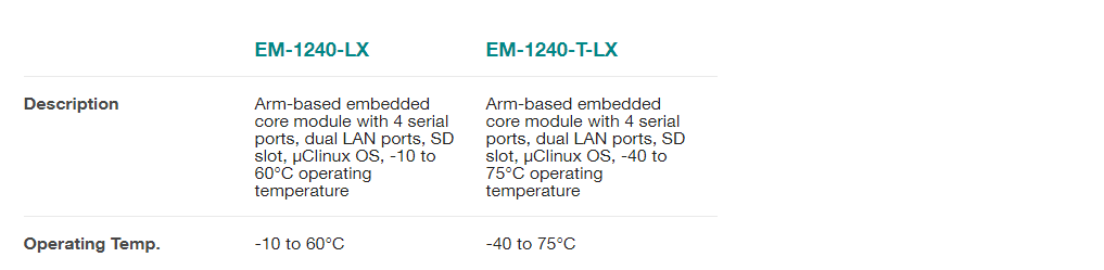 EM-1240 Series